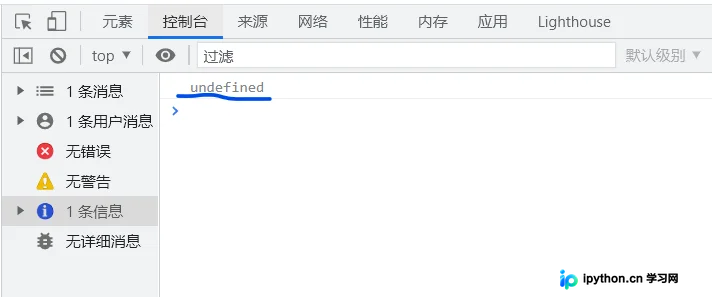 JavaScript 预解析与变量提升详解：避开面试常见陷阱