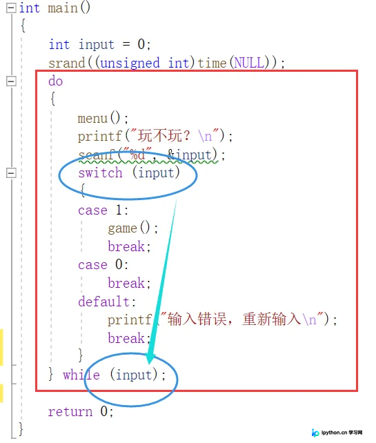 C语言三子棋：模块化结构与核心逻辑详解