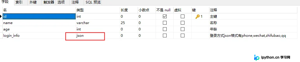MySQL 如何存储和查询 JSON 数据：从基础用法到性能优化